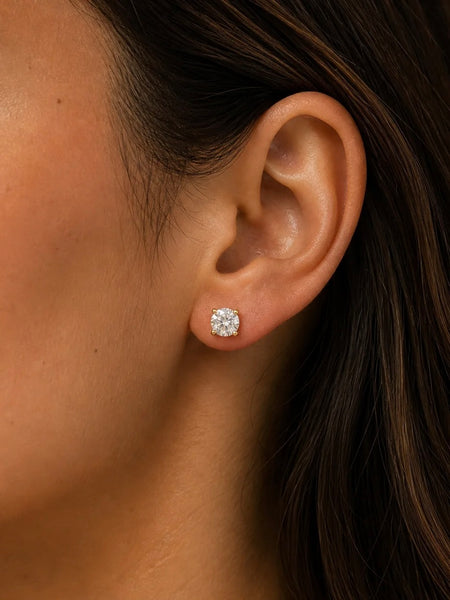 JaxKelly Round CZ Clear Earrings